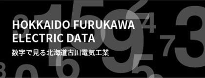 FURUKAWA-KOGYO DATA 数字で見る古川工業